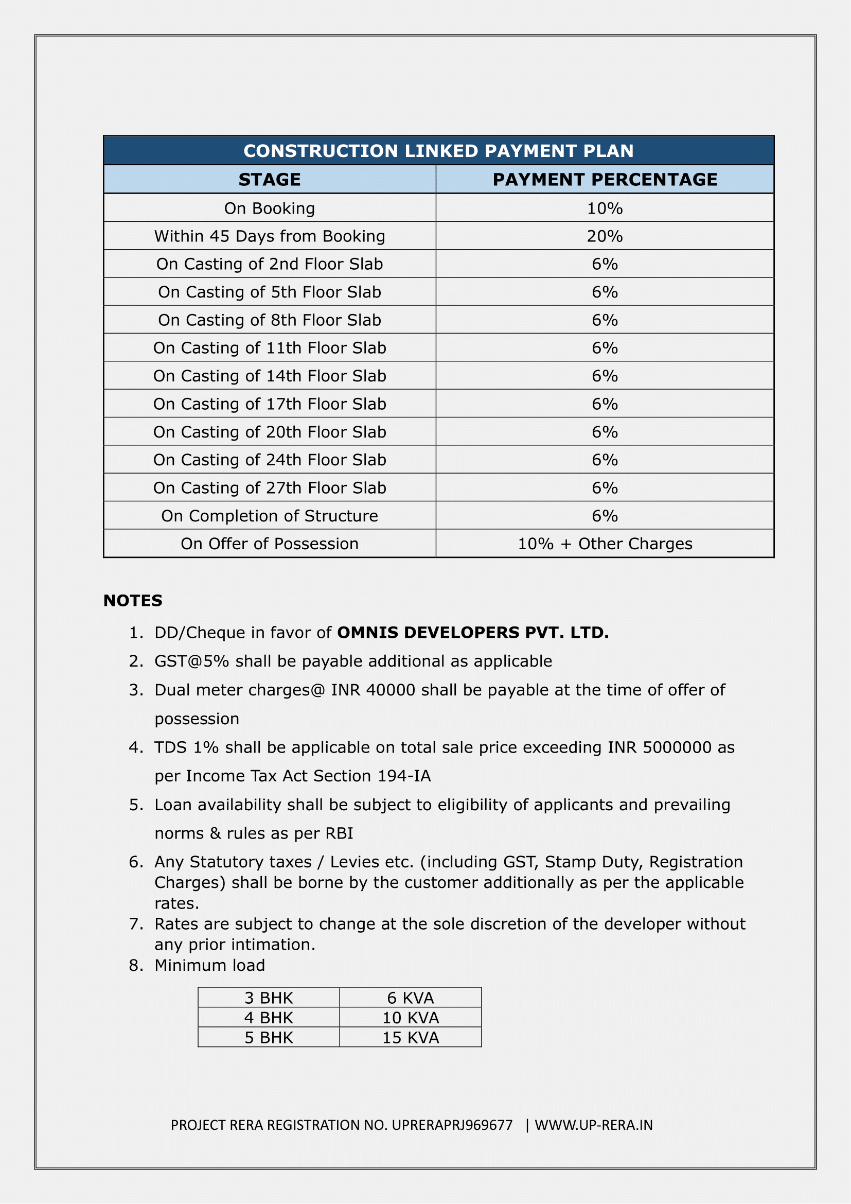 The Elysium Home Price List